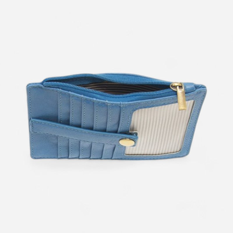 New Penny Mini Travel Wallet Blue