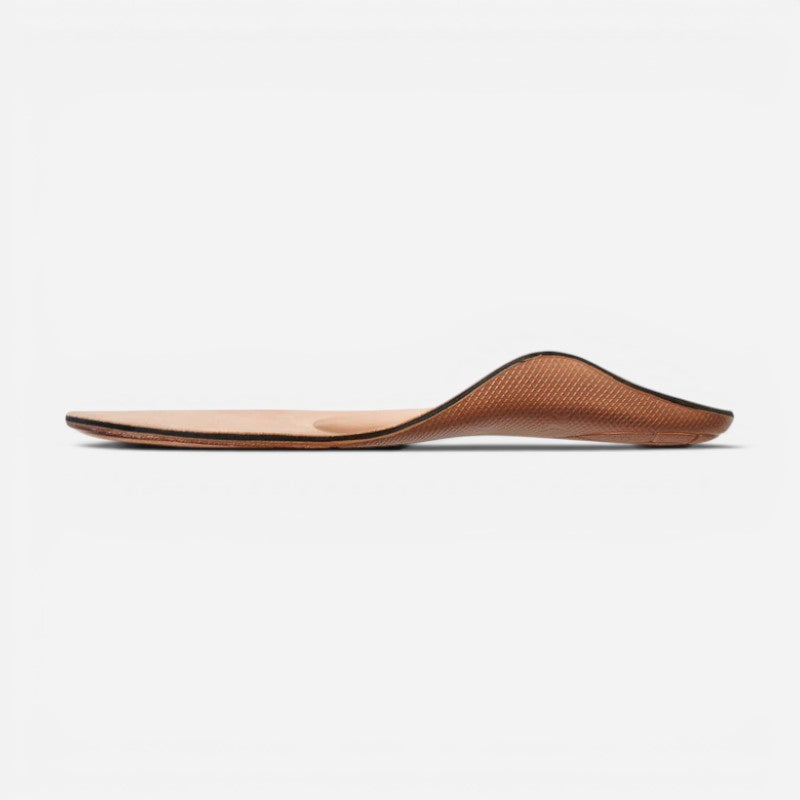 Men's Work Orthotics W/ Metatarsal Support